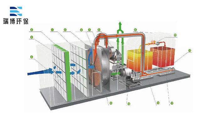 ʲôǷʯD(zhun)݆O(sh)