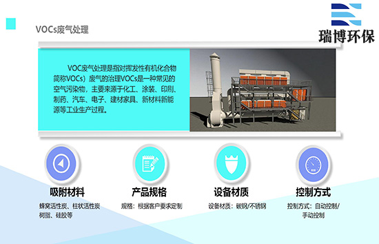 廢氣凈化用處理裝置的發(fā)展趨勢(shì)|活性炭箱|吸附脫附設(shè)備廠家圖 廢氣凈化用處理裝置的發(fā)展趨勢(shì)|活性炭箱|吸附脫附設(shè)備廠家圖