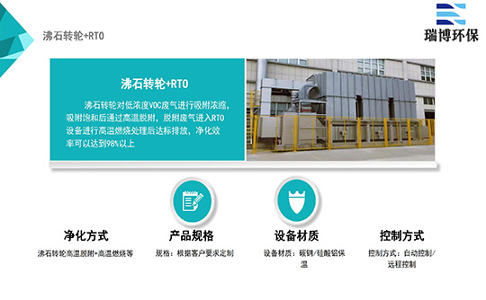 x^(q)ʯD݆,TOt,Lt,UO,ܻO,̿ÓO,RCO߻ȼO