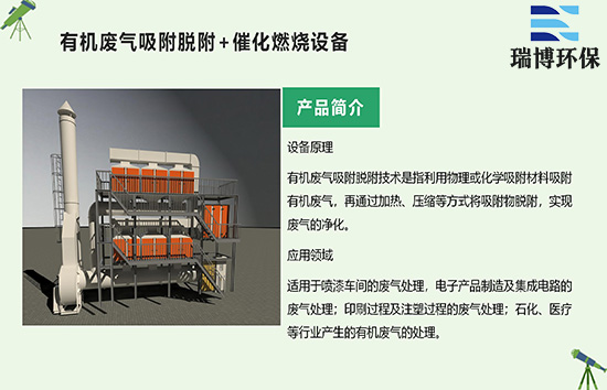 ʡЙCUO,ʯD݆,̿Ó,t(y)ˎU,RTO߻ȼ