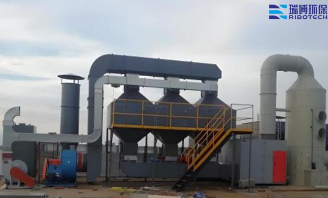 工業(yè)廢氣_噴漆車(chē)間_印刷車(chē)間_化工醫(yī)藥_凈化處理設(shè)備廠家 工業(yè)廢氣_噴漆車(chē)間_印刷車(chē)間_化工醫(yī)藥_凈化處理設(shè)備廠家