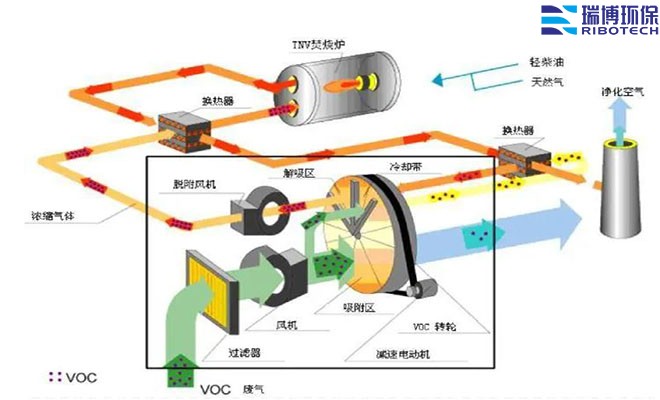 I(y)U_܇g_ӡˢ܇g_t(y)ˎ_̎O(sh)S